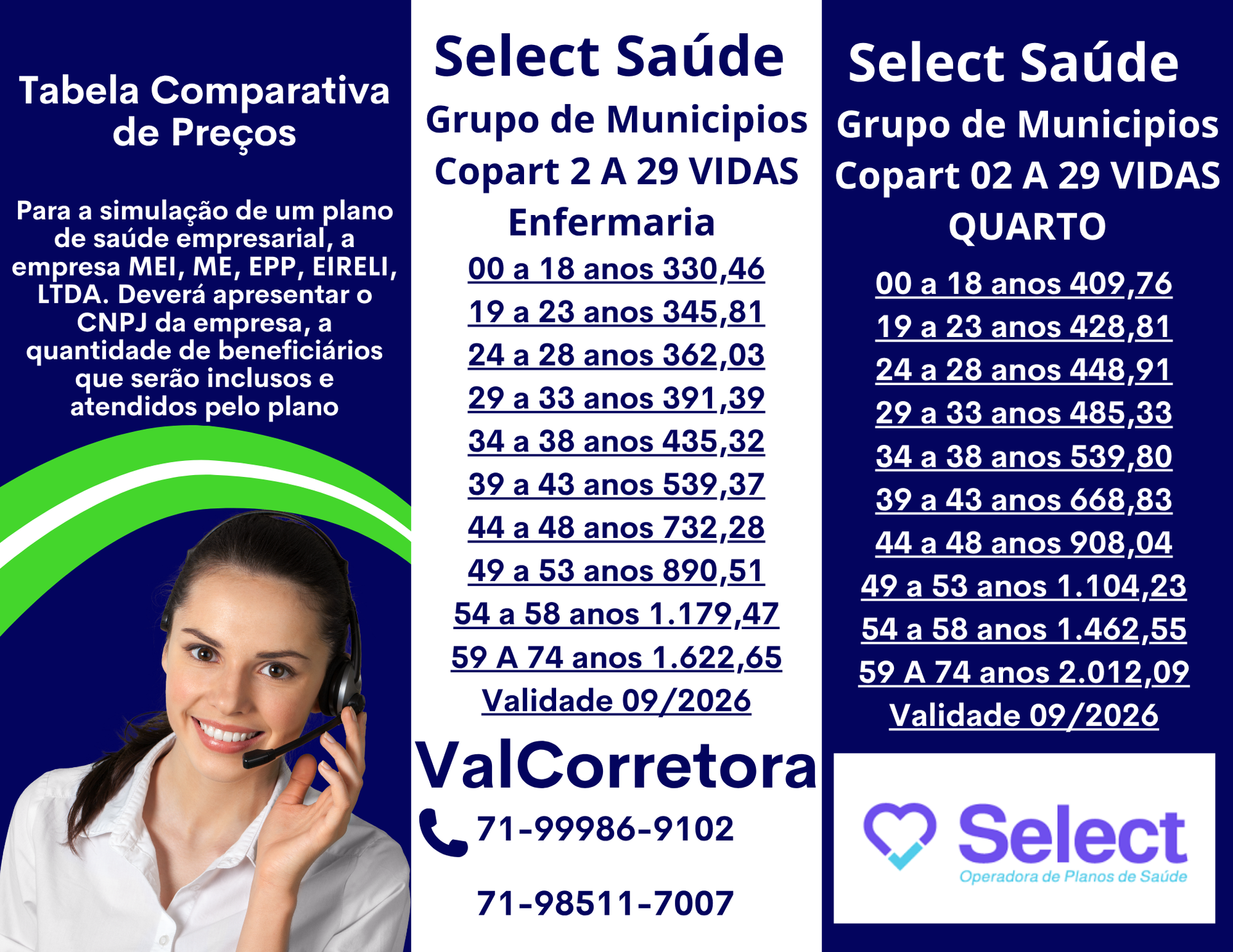 ValCorretora vendas de planos de saude, Corretor Plano de Saude, Telefone Corretor Plano de Saude, Telefone Corretora Plano de Saude, planos de saude tabelas de preços para empresas