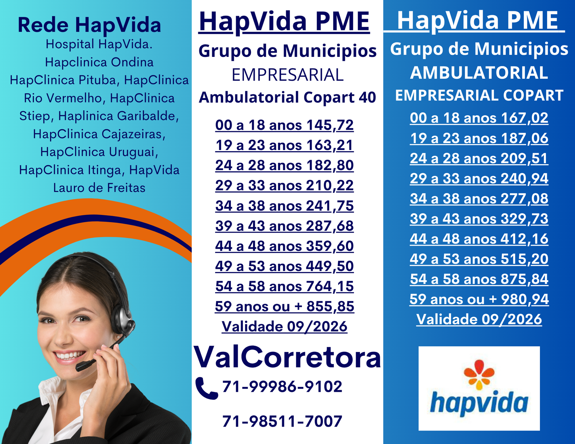 tabelas hapvida