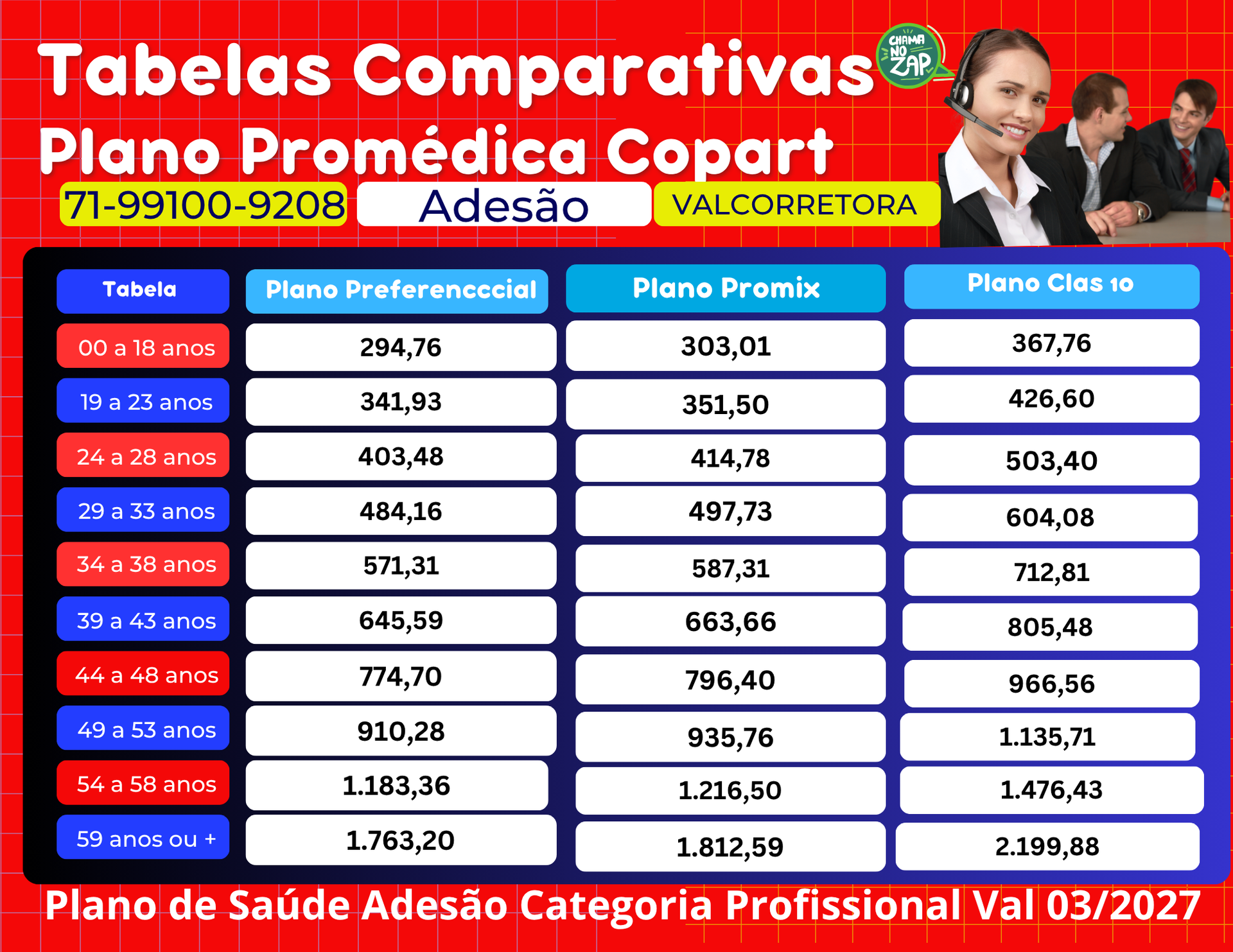 TABELAS PROMEDICA