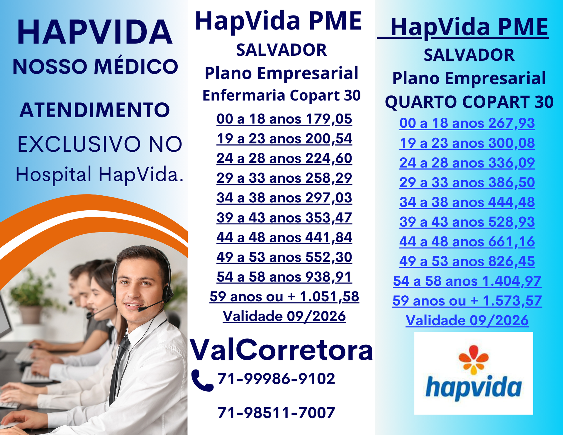 hapvida, Salvador (BA) Tabelas Comparativas dos Planos de Saude para Empresas