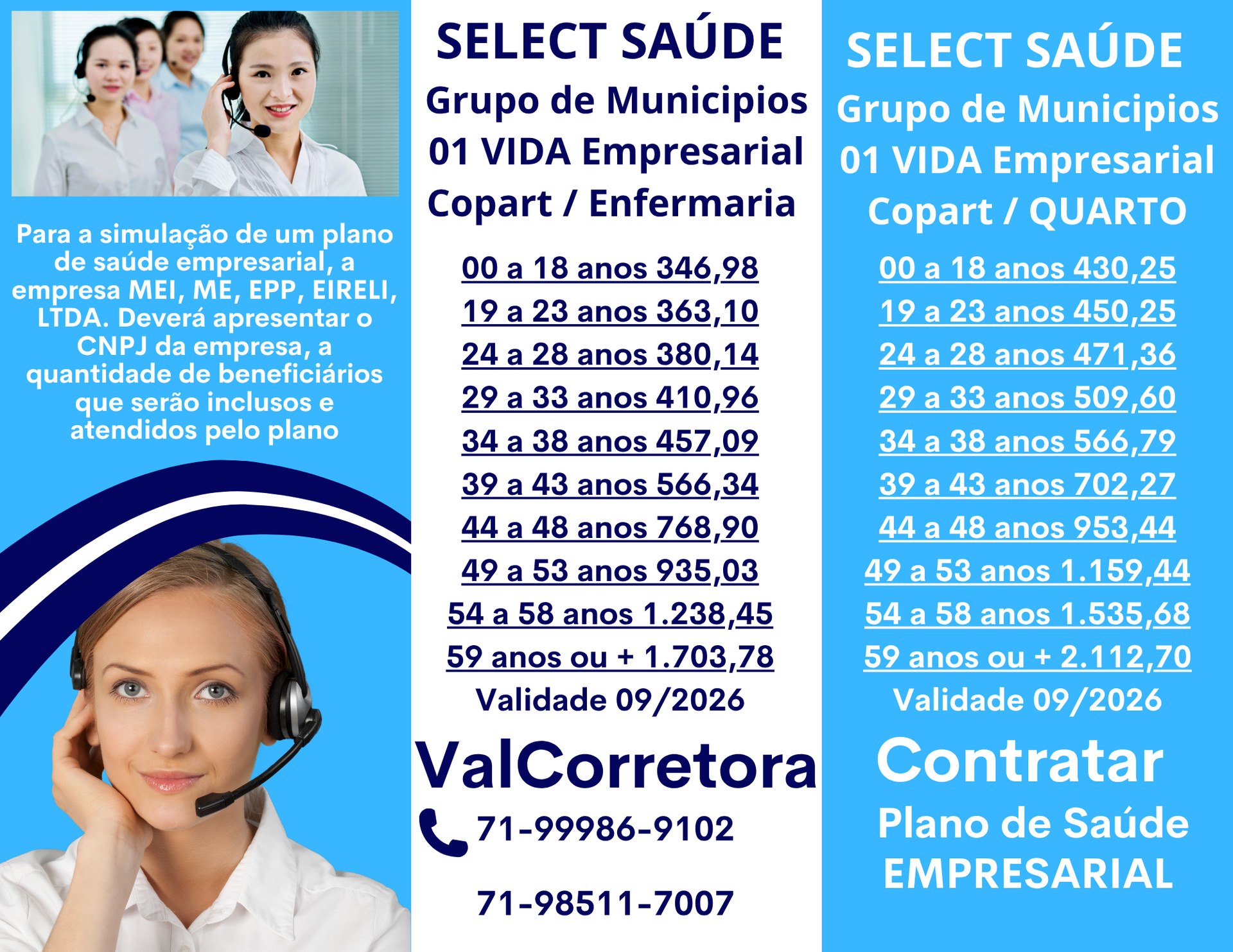 Salvador (BA) Tabelas Comparativas dos Planos de Saude para Empresas