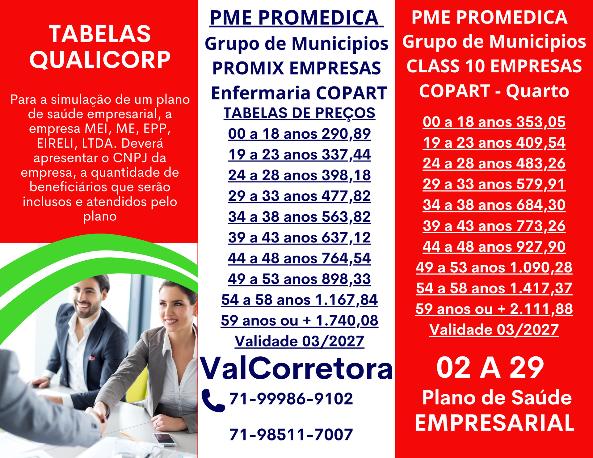 tabelas comparativas de precos de planos de saude para empresas