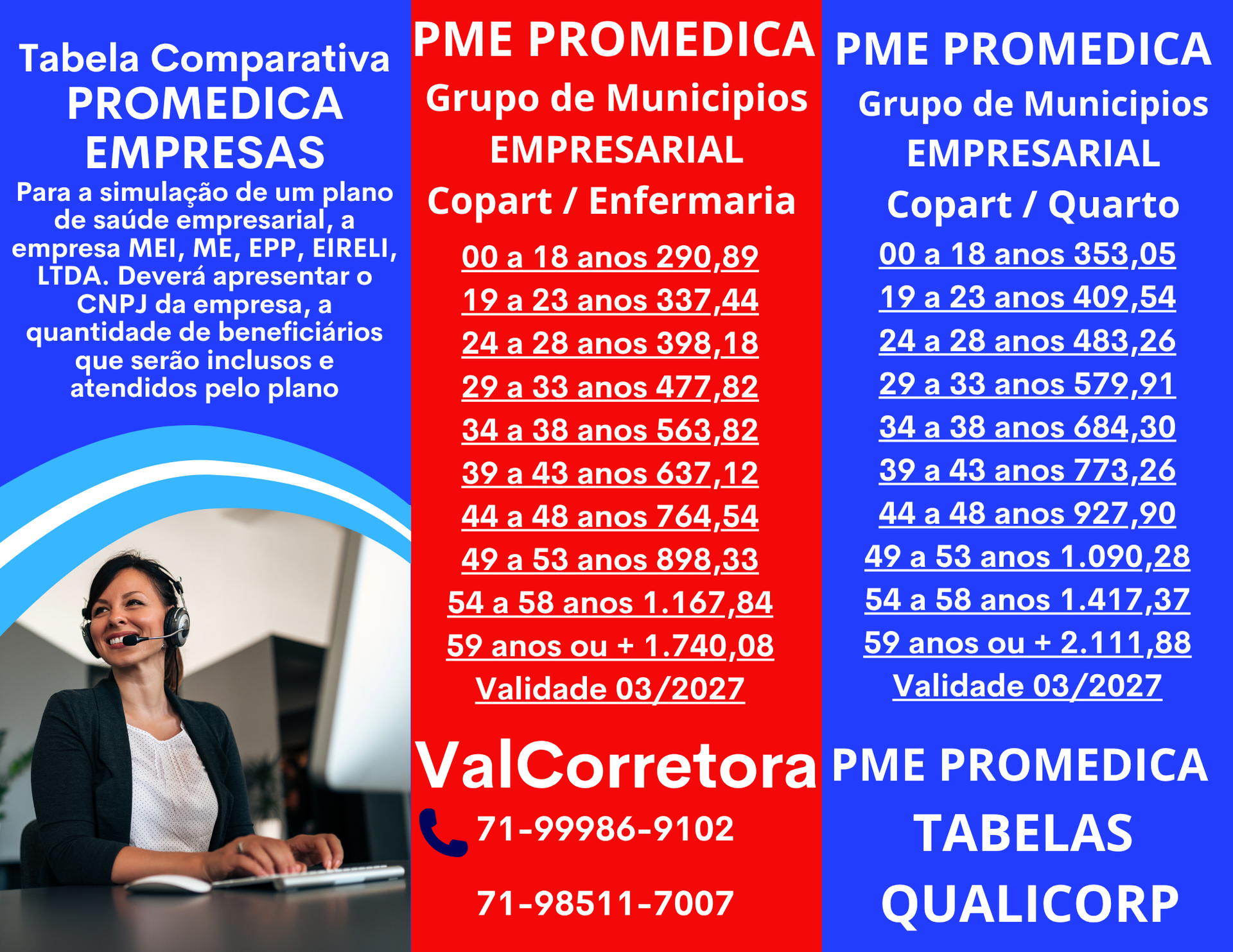 promedica - tabelas de preços