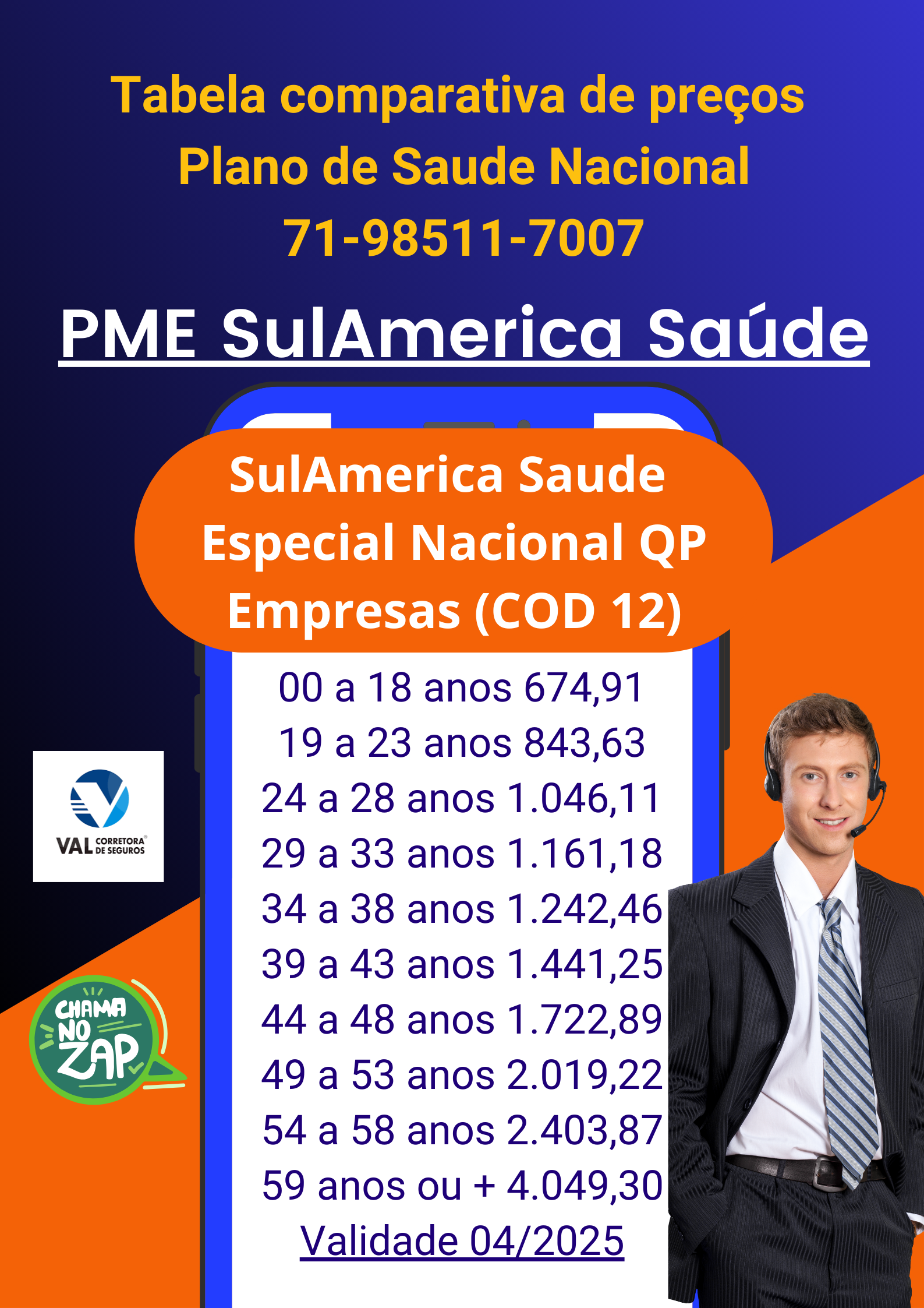 Valores planos de Saude para Empresas em Salvador