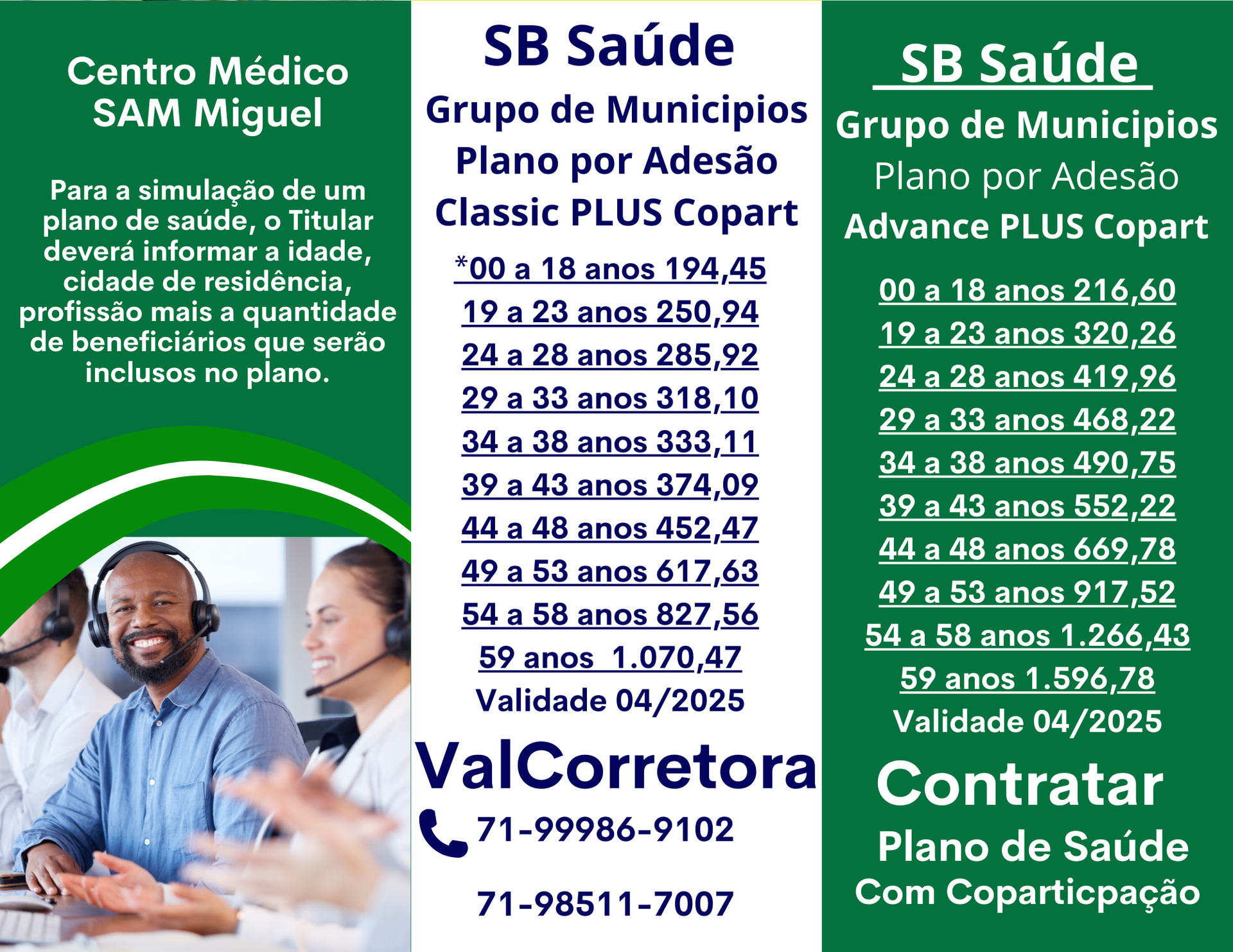 tabelas comparativas preços de planos de saude sb saude