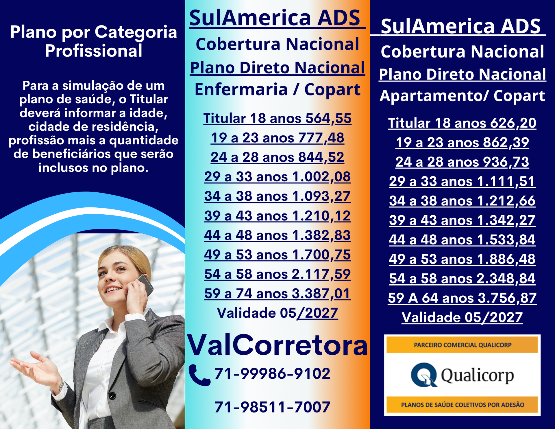 sulamerica tabelas qualicorp