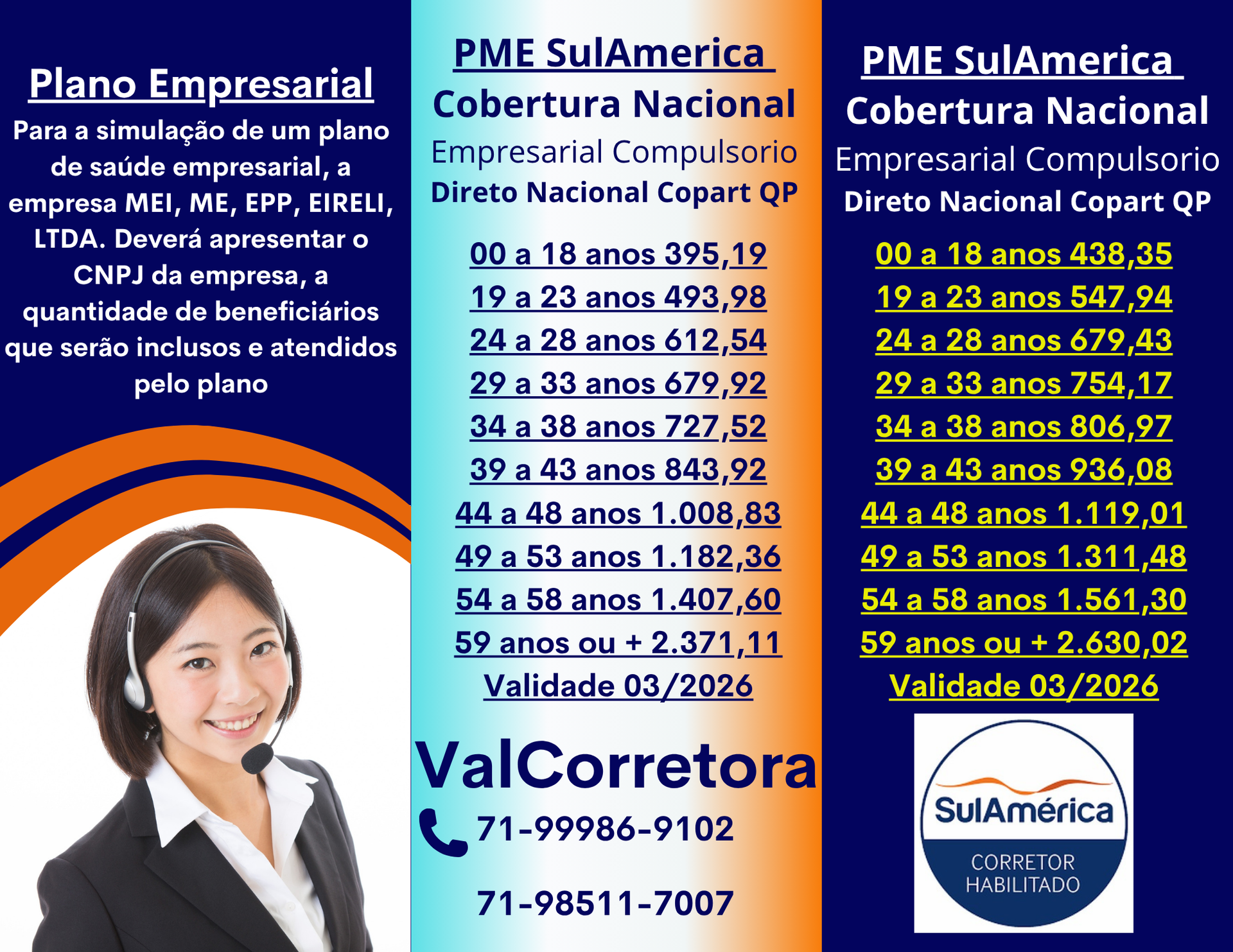 ValConsultora Corretora Vendas de Planos de Saude, Plano de Saude Empresarial, Cotação de preços de Planos de Saude, Tabela de preços de planos de saude, contratar plano de saude, central de vendas dee planos de saude