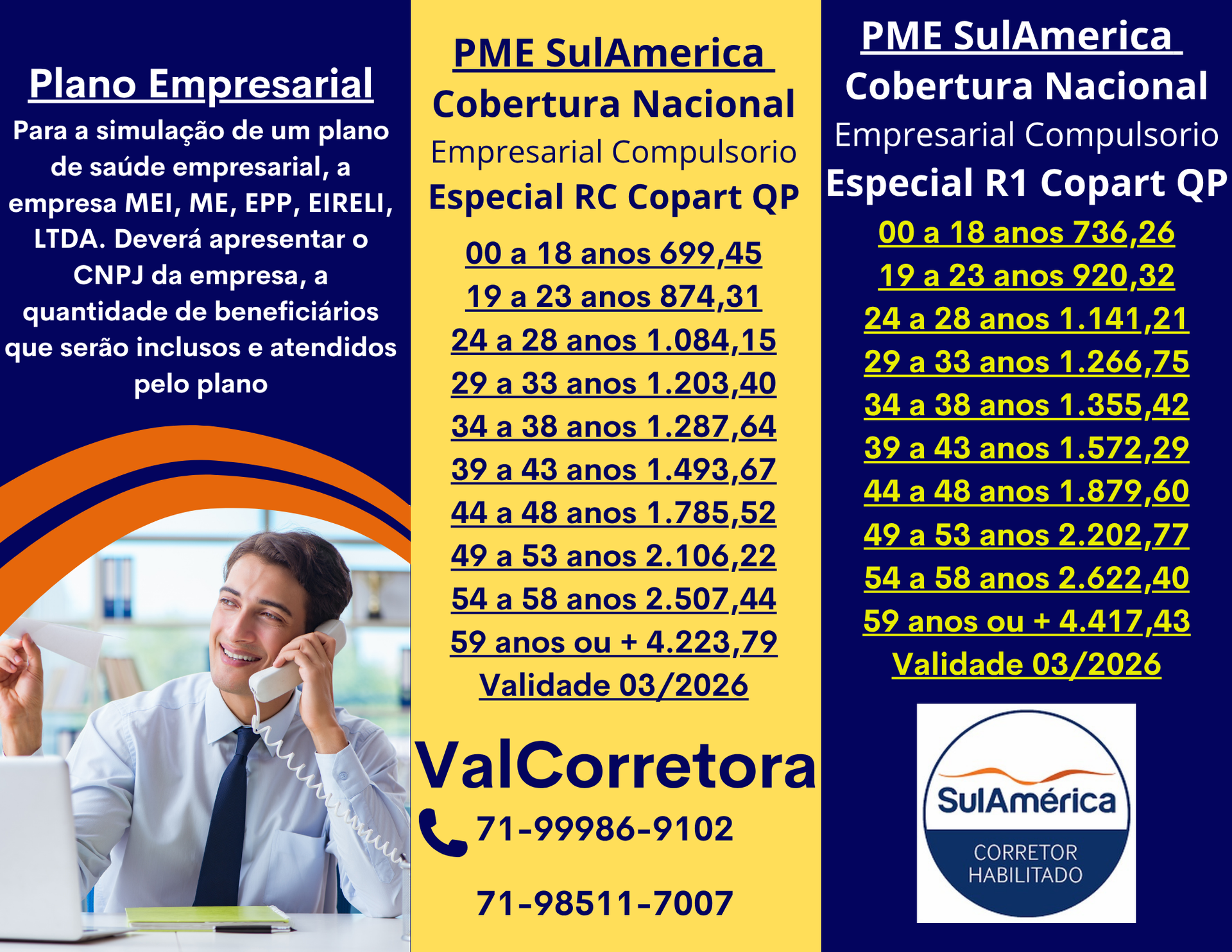tabelas sulamerica, Salvador (BA) Tabelas Comparativas dos Planos de Saude para Empresas