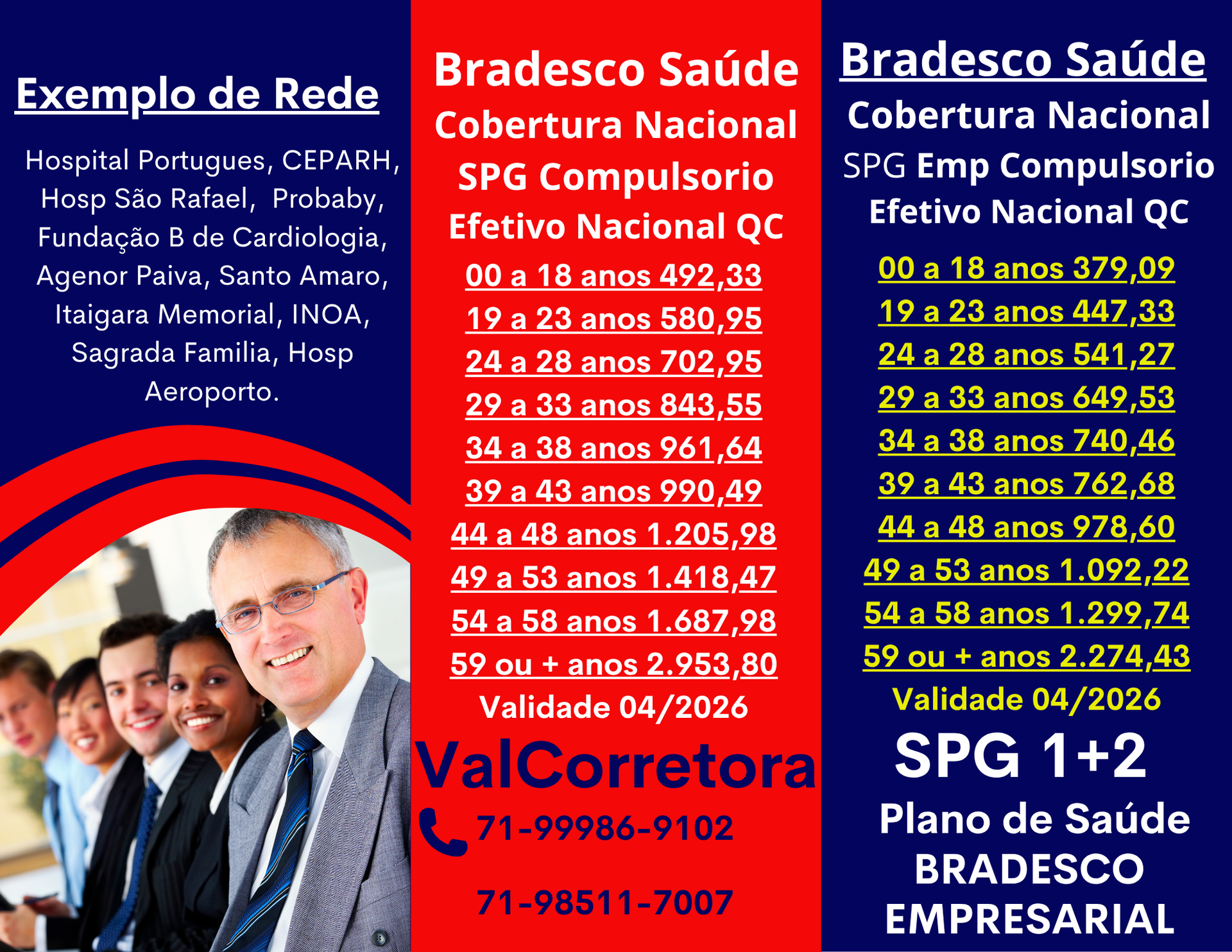 tabela de preços bradesco saude para empresas