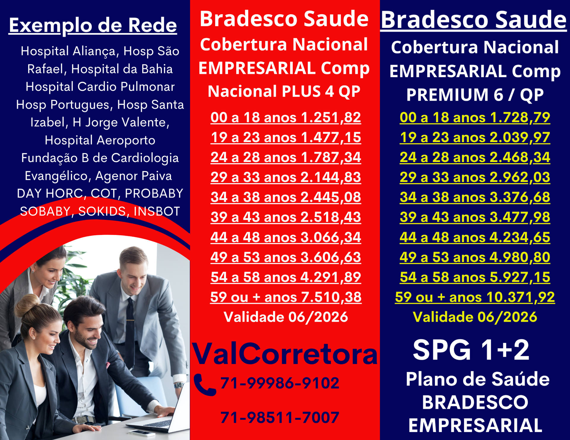 Salvador (BA) Tabelas Comparativas dos Planos de Saude para Empresas