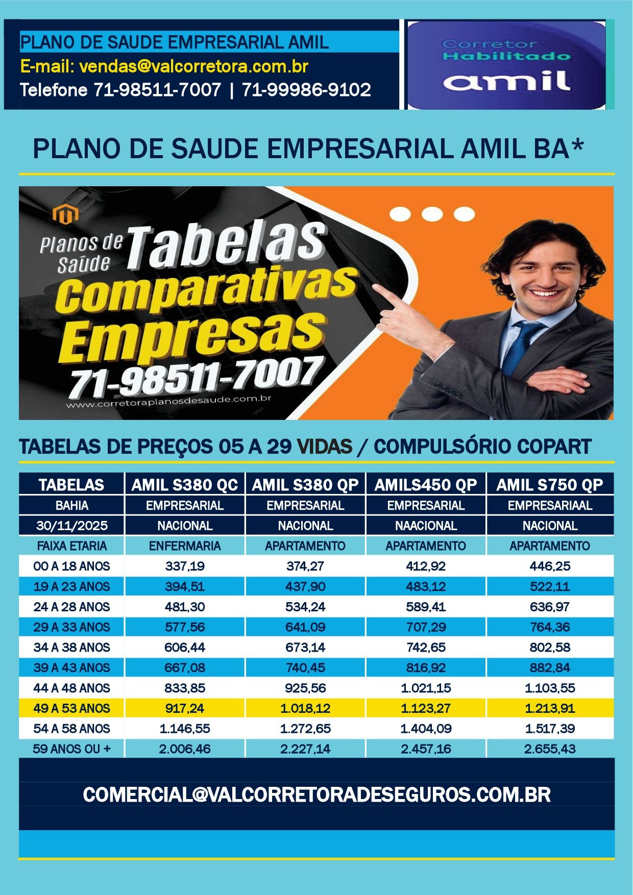 plano de saude na bahia