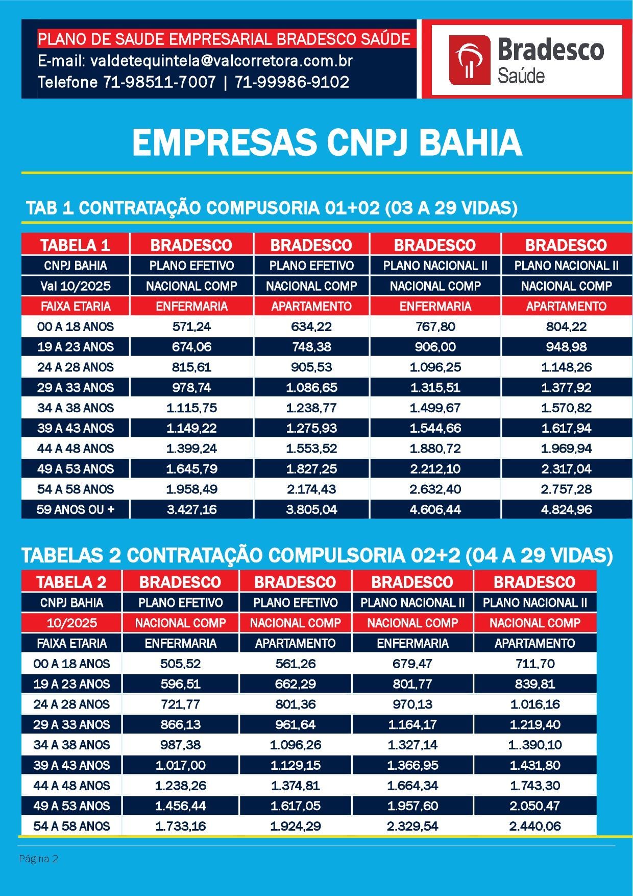 ValCorretora vendas de planos de saude, Corretor Plano de Saude, Telefone Corretor Plano de Saude, Telefone Corretora Plano de Saude, planos de saude tabelas de preços para empresas