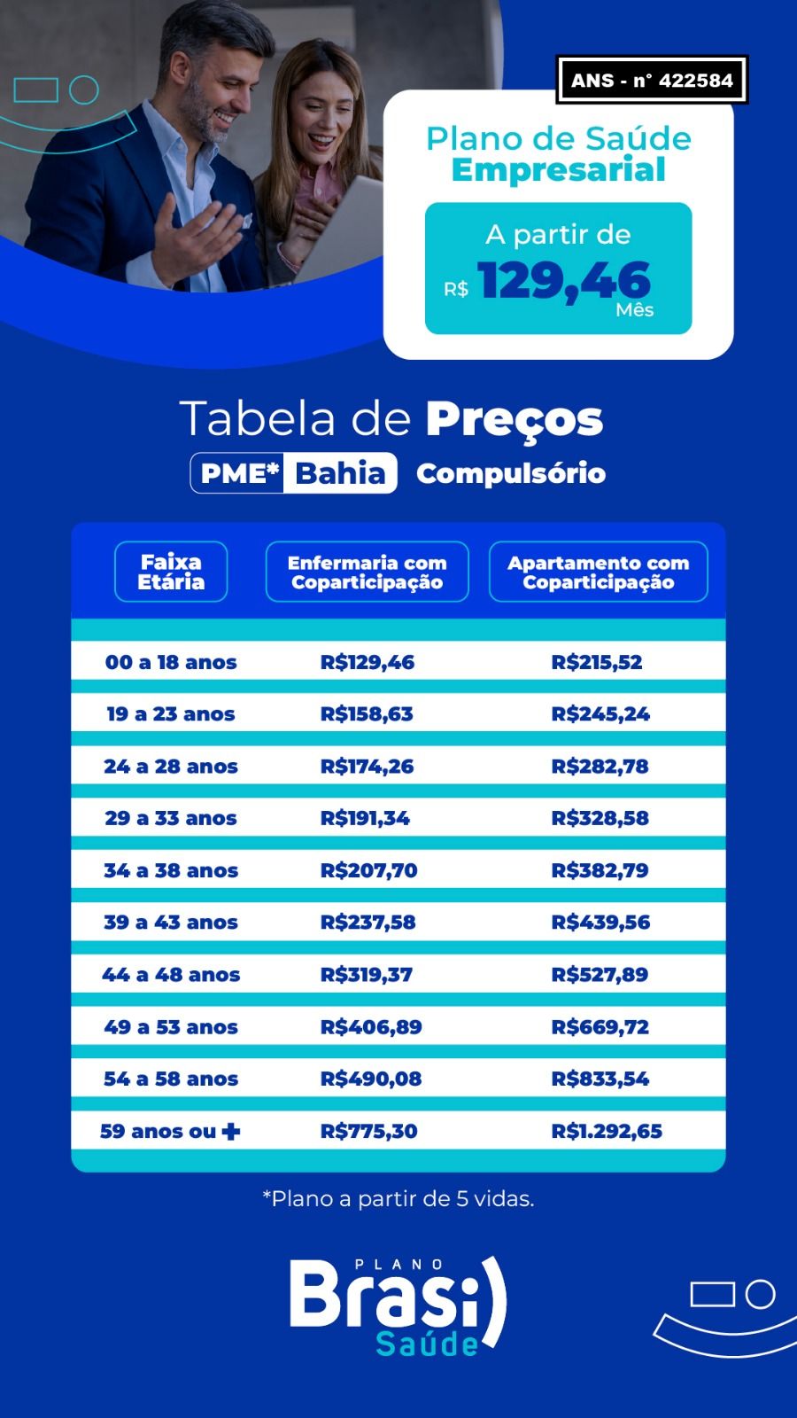 plano de saude na bahia