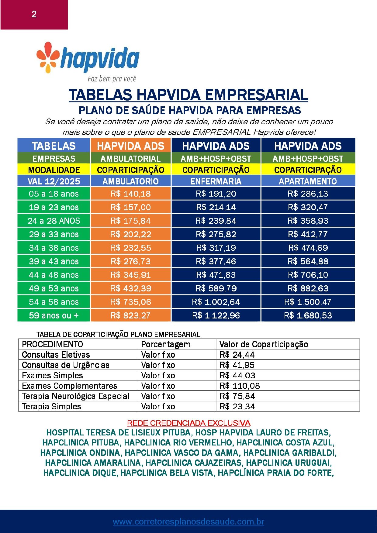 plano de saude, planos de saude, contratar plano de saude, cotação de preços de planos de saude