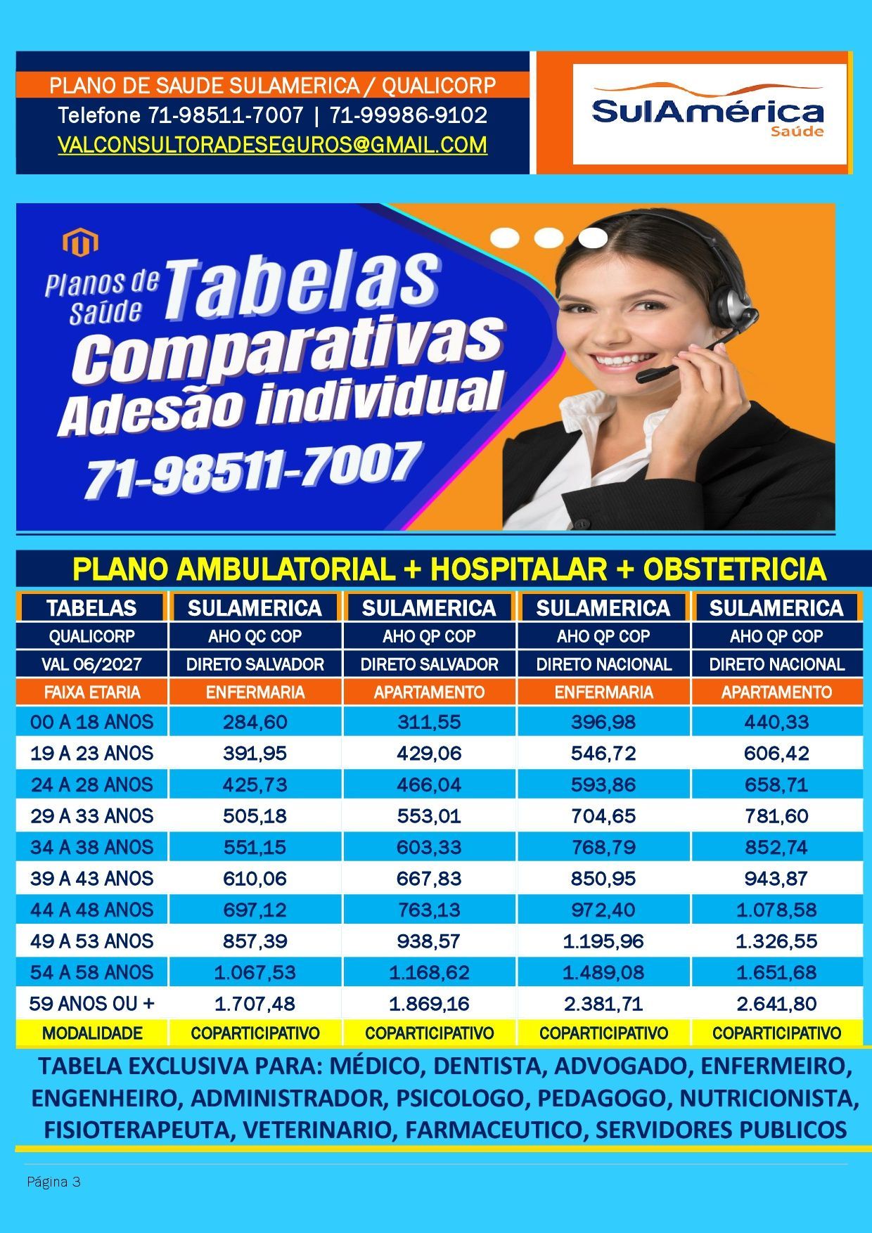 tabelas sulamerica