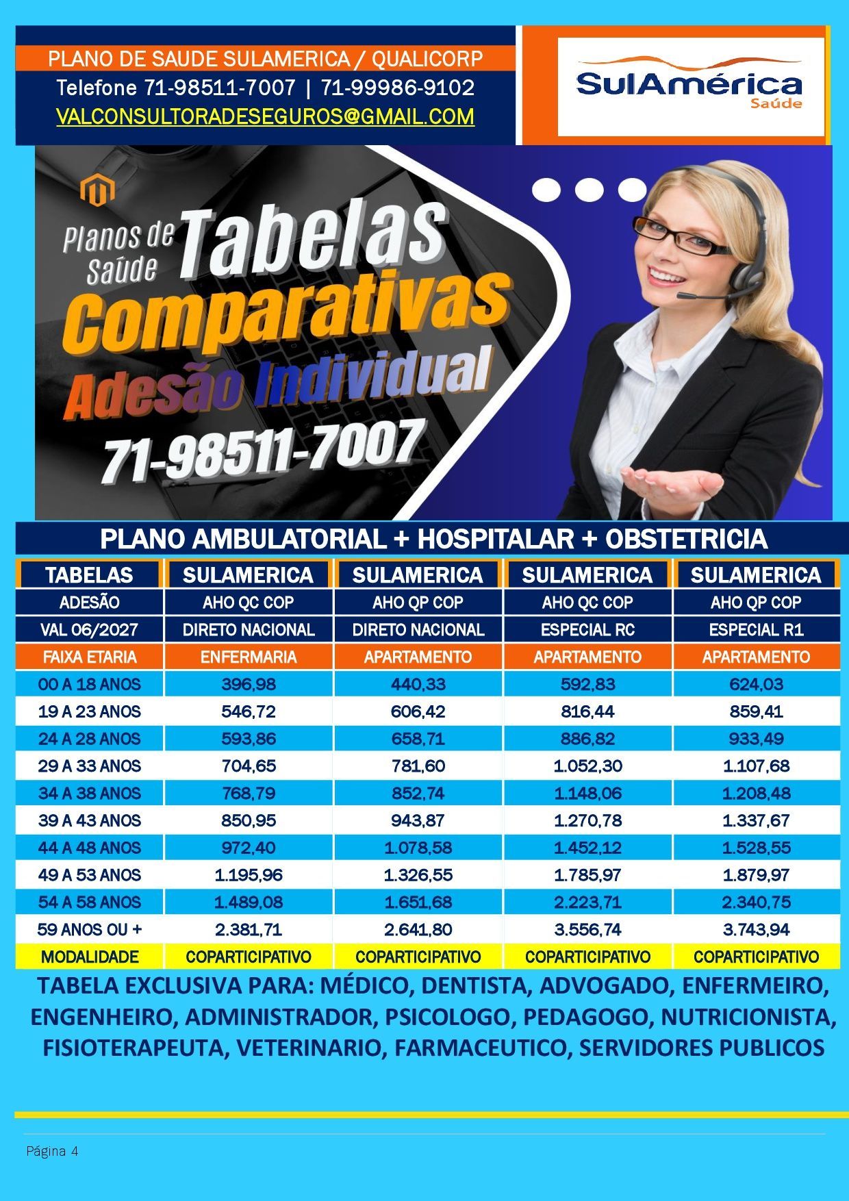 tabelas sulamerica, planos de saude na bahia, plano de saude na bahia
