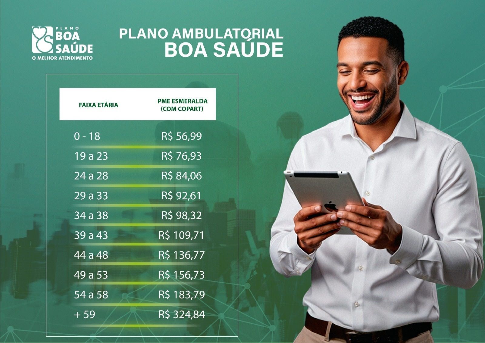 Tabelas de preços Planos Médicos para Empresas, planos de saude barato para empresas