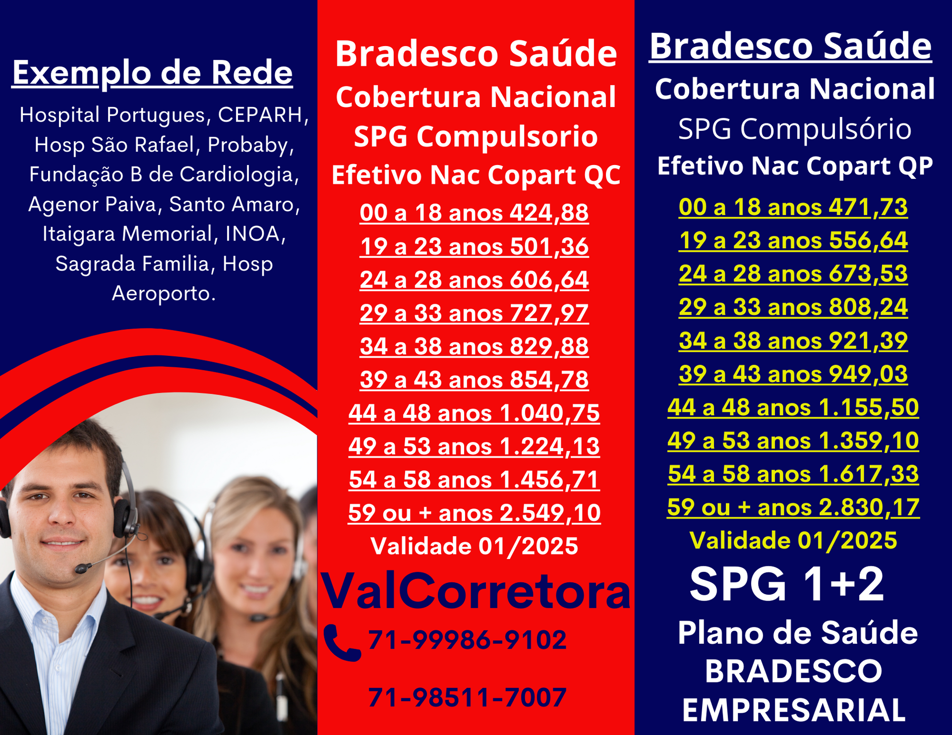 planos de saude bradesco saude