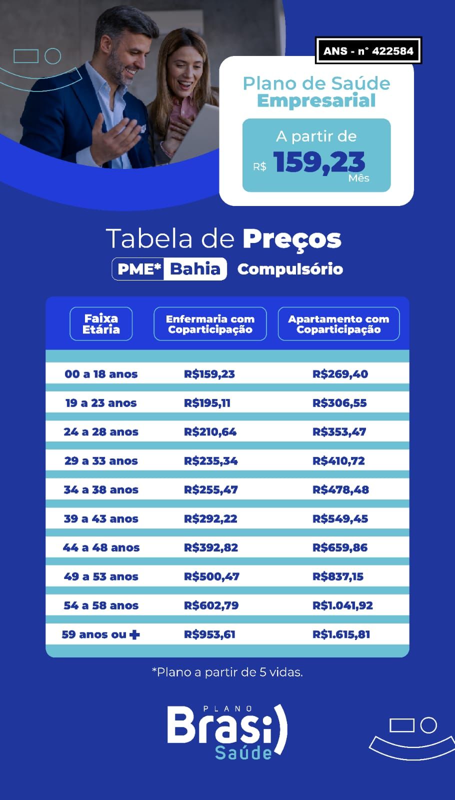tabela de preços na bahia