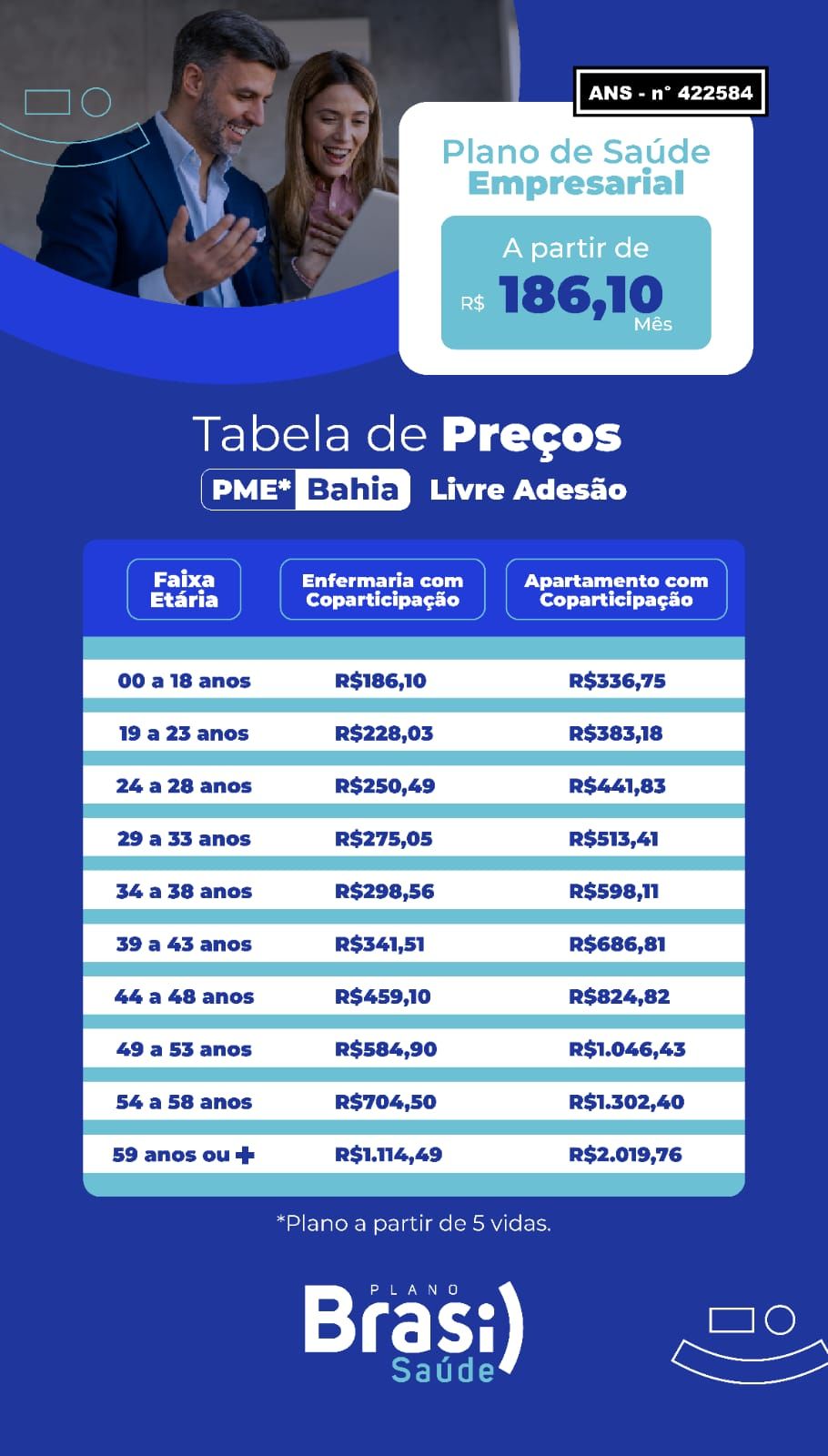 tabela de preços plano de saude  na bahia