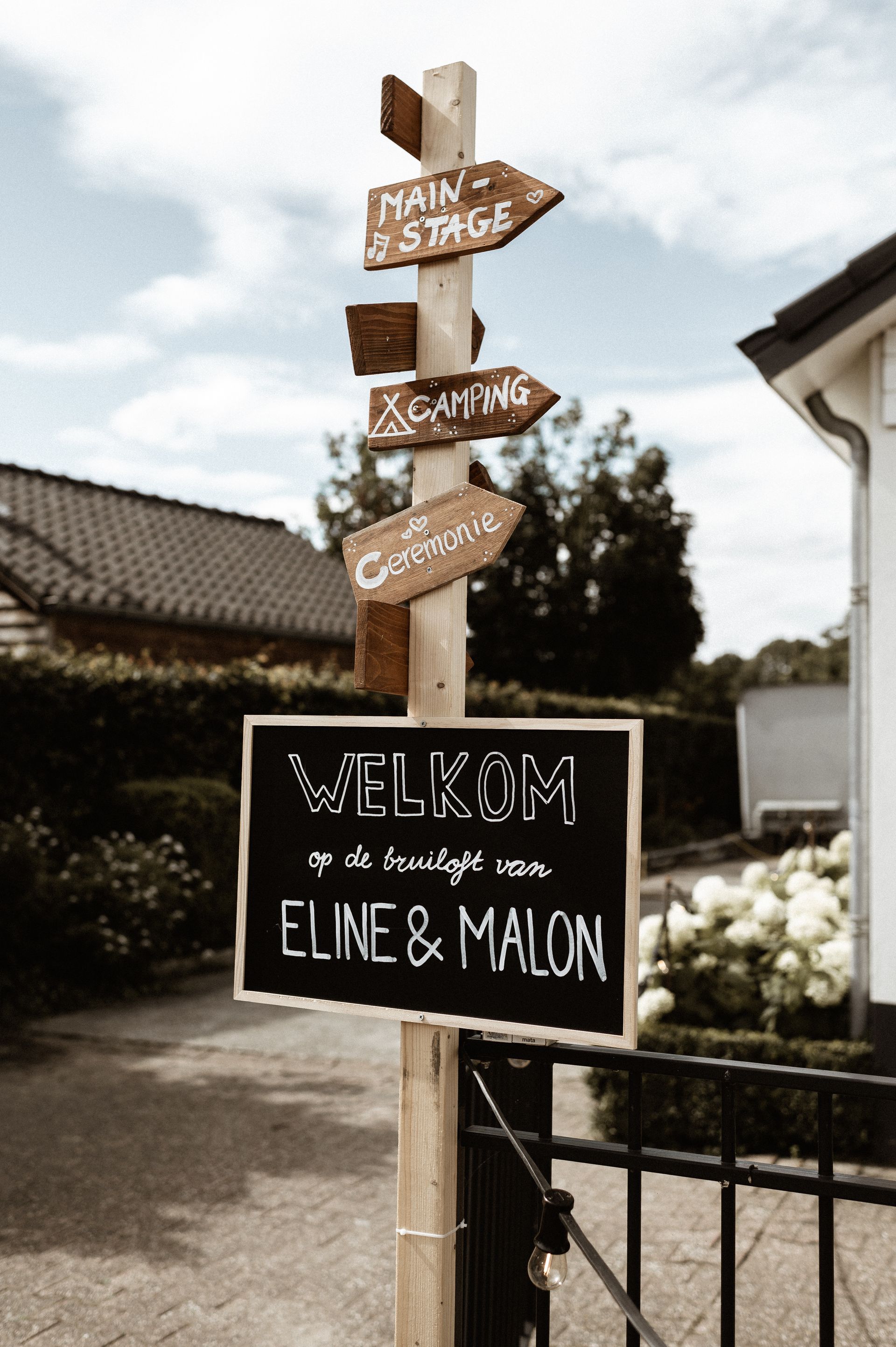 Wegwijsborden