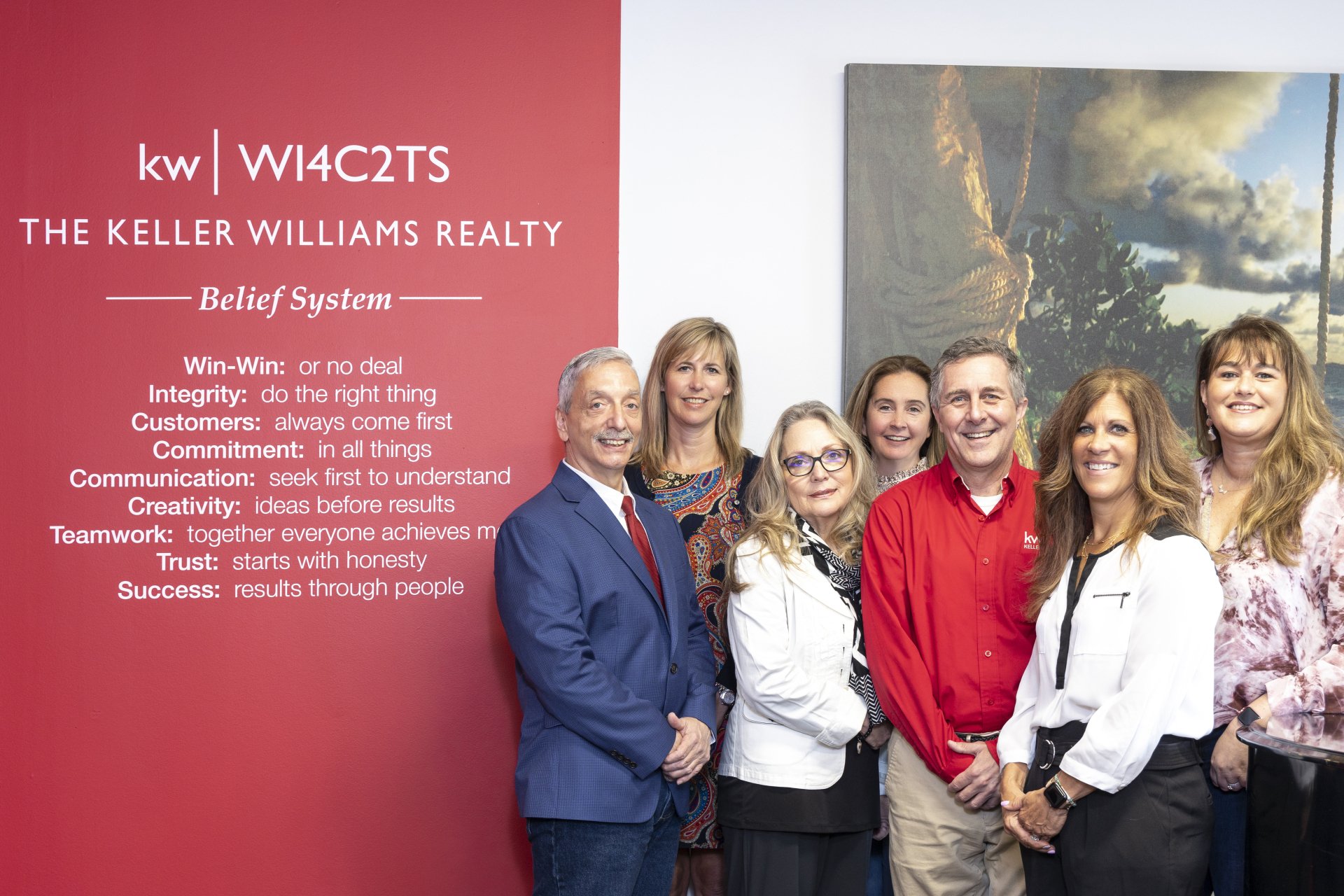 Keller Williams Realty First in New York