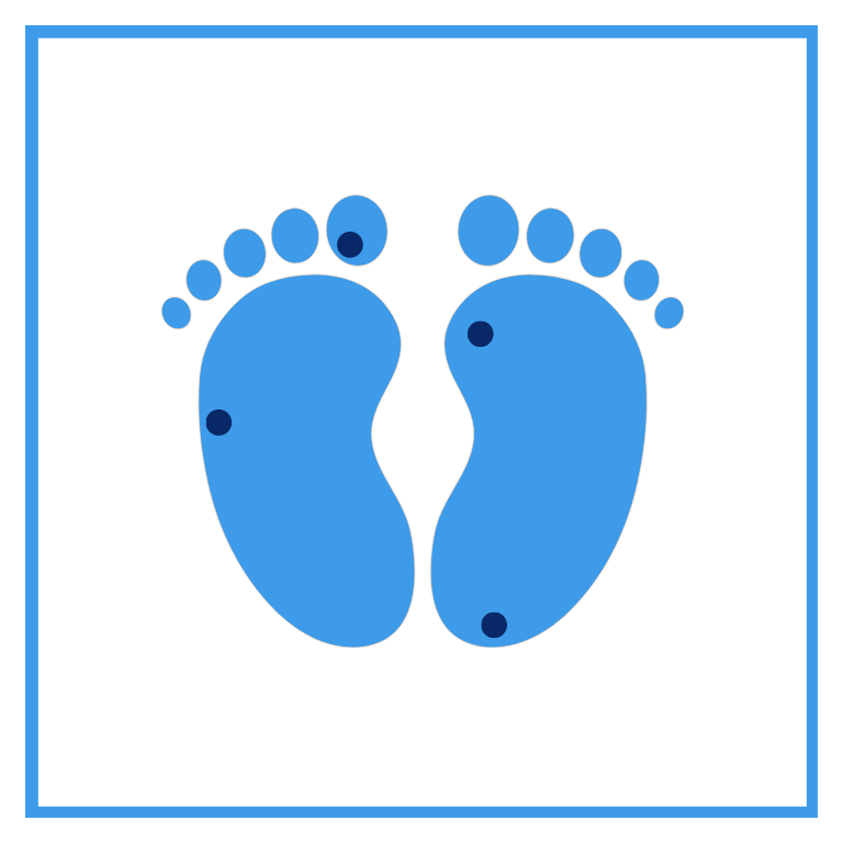 Corns and Calluses Treatment