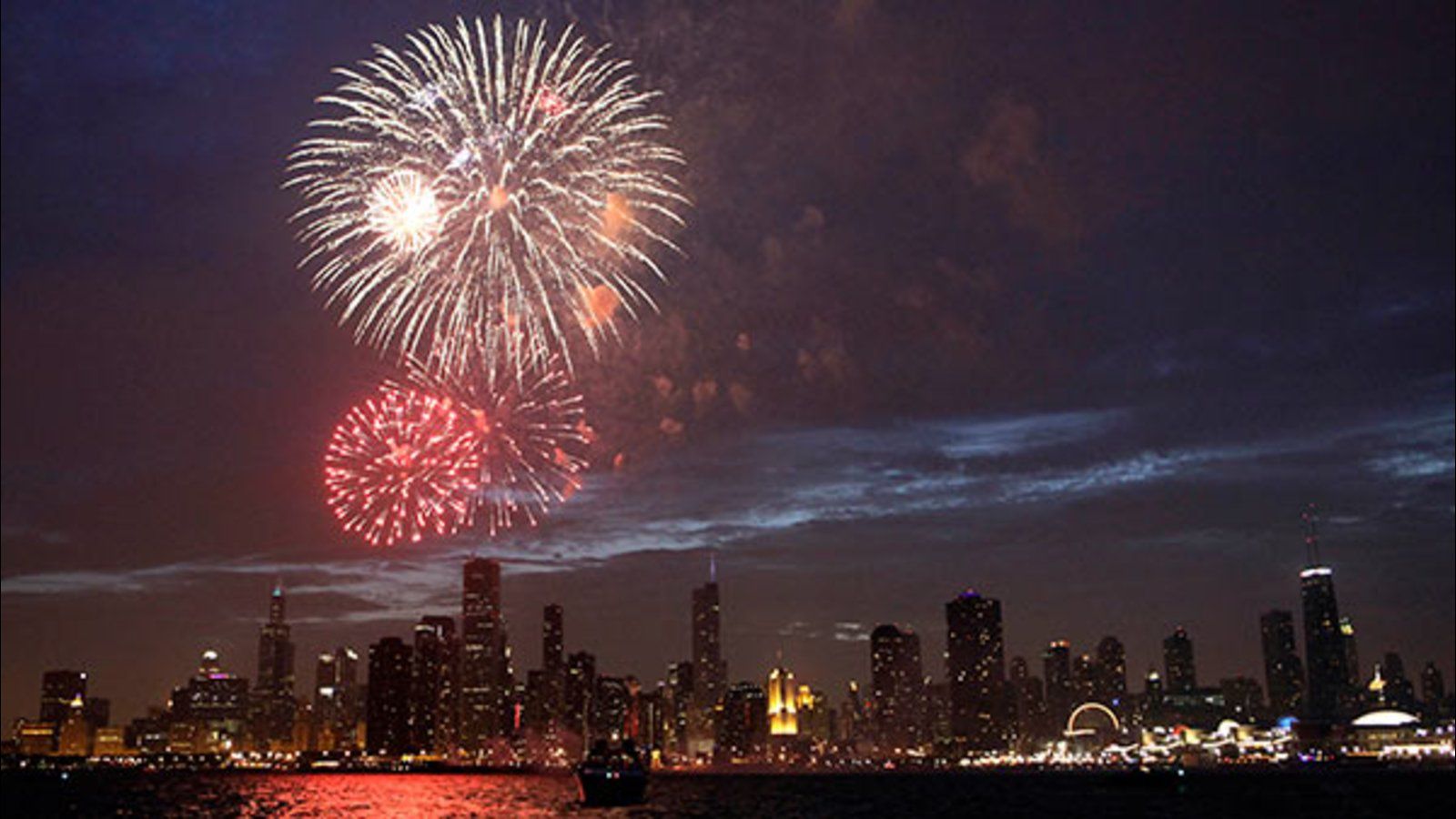 Fireworks to Celebrate The Best 4th of July
