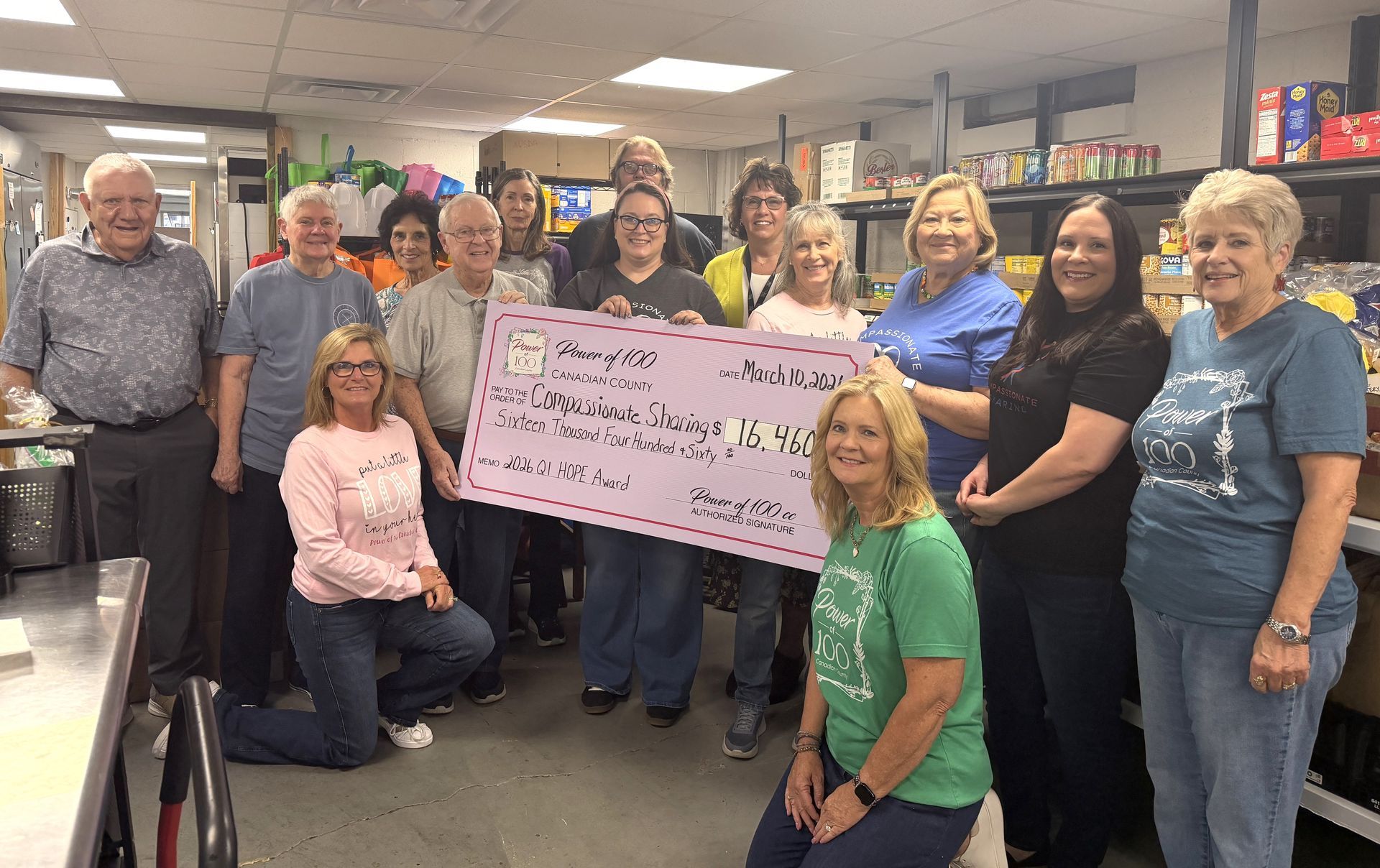 A group of women are posing for a picture while holding a large check.