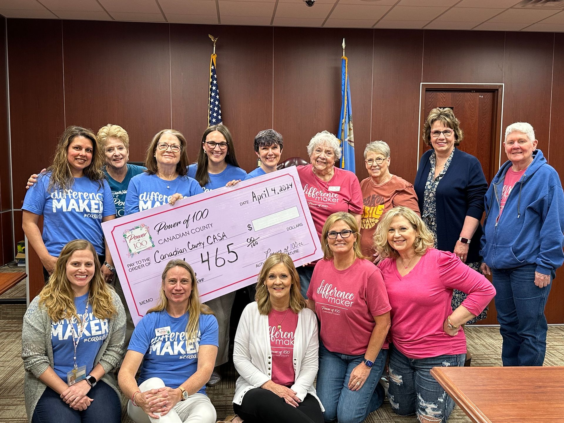A group of women are posing for a picture while holding a large check.