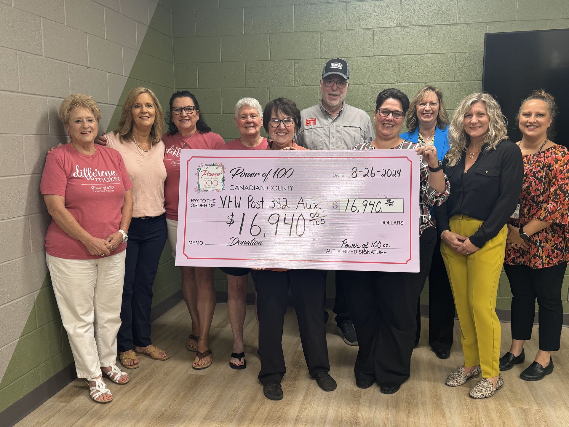 A group of women are posing for a picture while holding a large check.