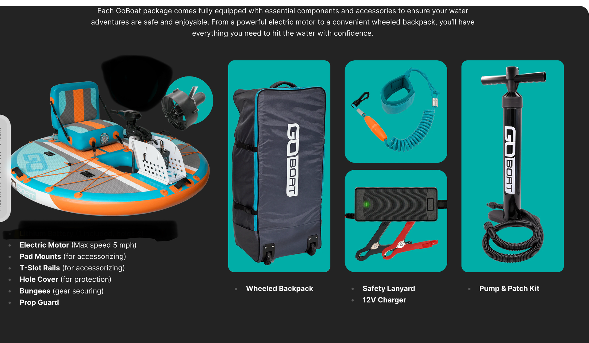 Inflatable paddleboard kit with paddle, pump, backpack, leash, and fins on dark background