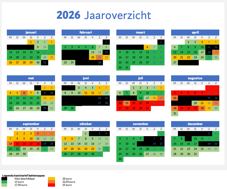 Nederlandse kalender 2026; groene, zwarte en gele markeringen geven de dagen aan. De kleurcodes geven verschillende prijsniveaus weer.