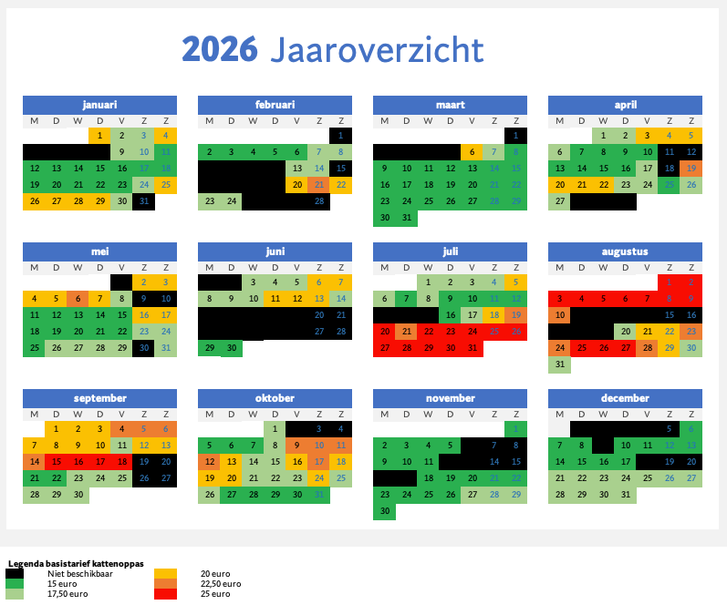 Nederlandse kalender 2026; groene, zwarte en gele markeringen geven de dagen aan. De kleurcodes geven verschillende prijsniveaus weer.