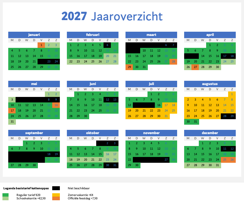 Kalenderoverzicht voor 2027 met elke maand weergegeven. Groen gekleurde dagen geven minder dan 12 uur zonneschijn aan, zwart gekleurde dagen 24 uur of meer zonneschijn.