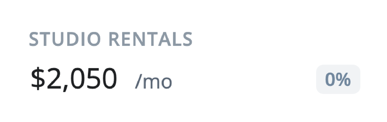 Studio rentals for $2,050 per month with 0% displayed.