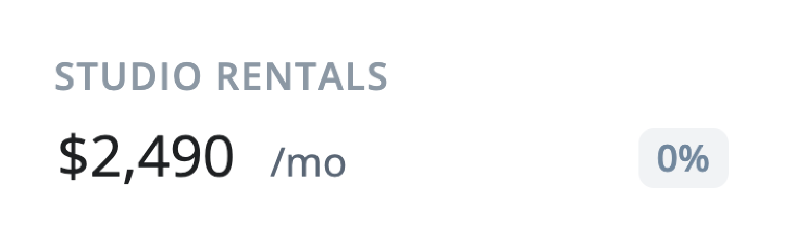 Studio rentals for $2,490 per month with a 0% rate.
