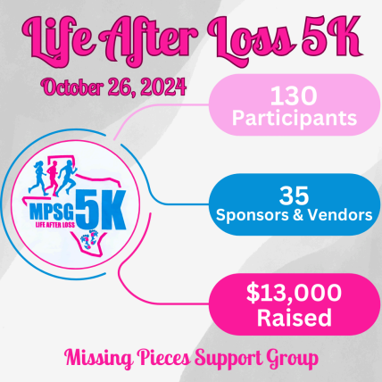 A poster for the life after loss 5k on october 26 2024