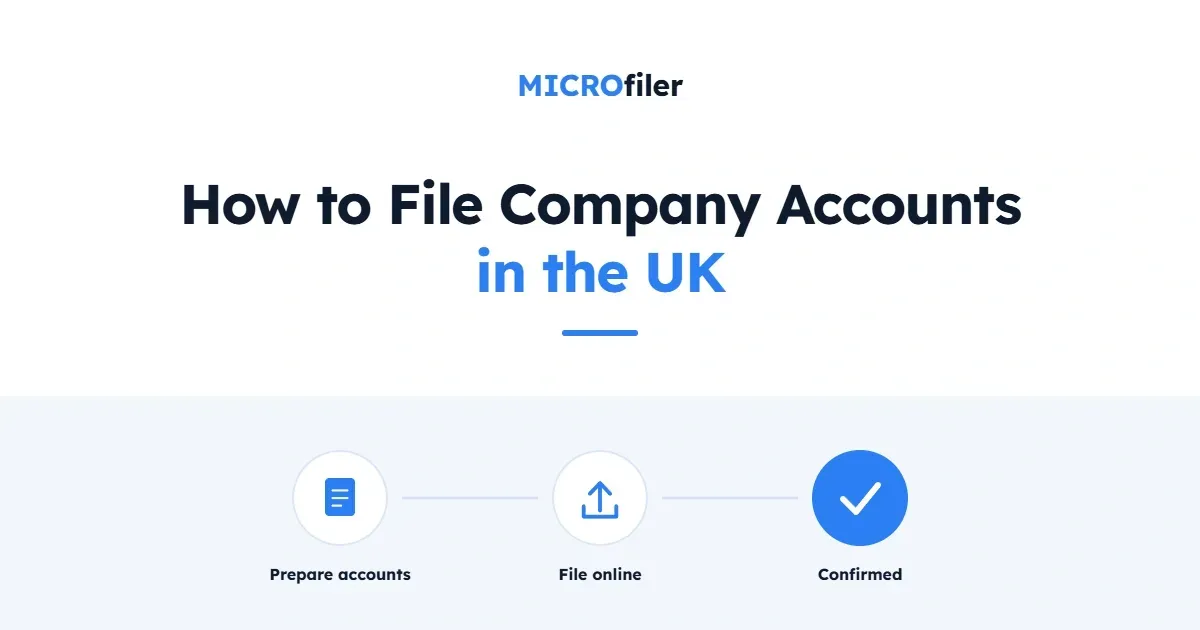 Microfiler guide to filing UK company accounts with Companies House, covering deadlines, account types and late filing penalties