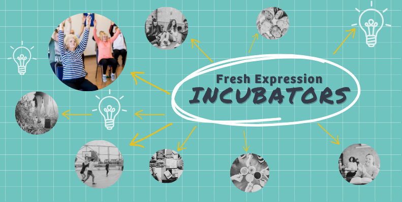 FX Incubator: Dinner Church in Hispanic Communities Toolkit Add-On