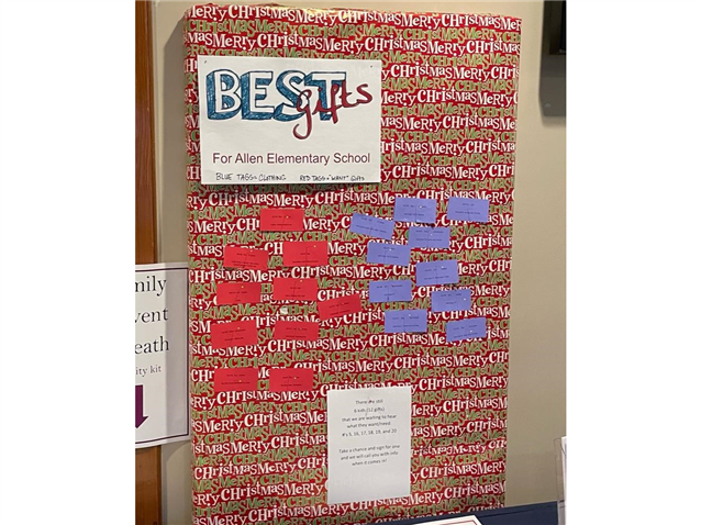 A bulletin board with the word best gifts on it