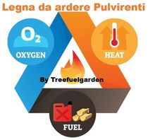 legna da ardere pulvirenti logo