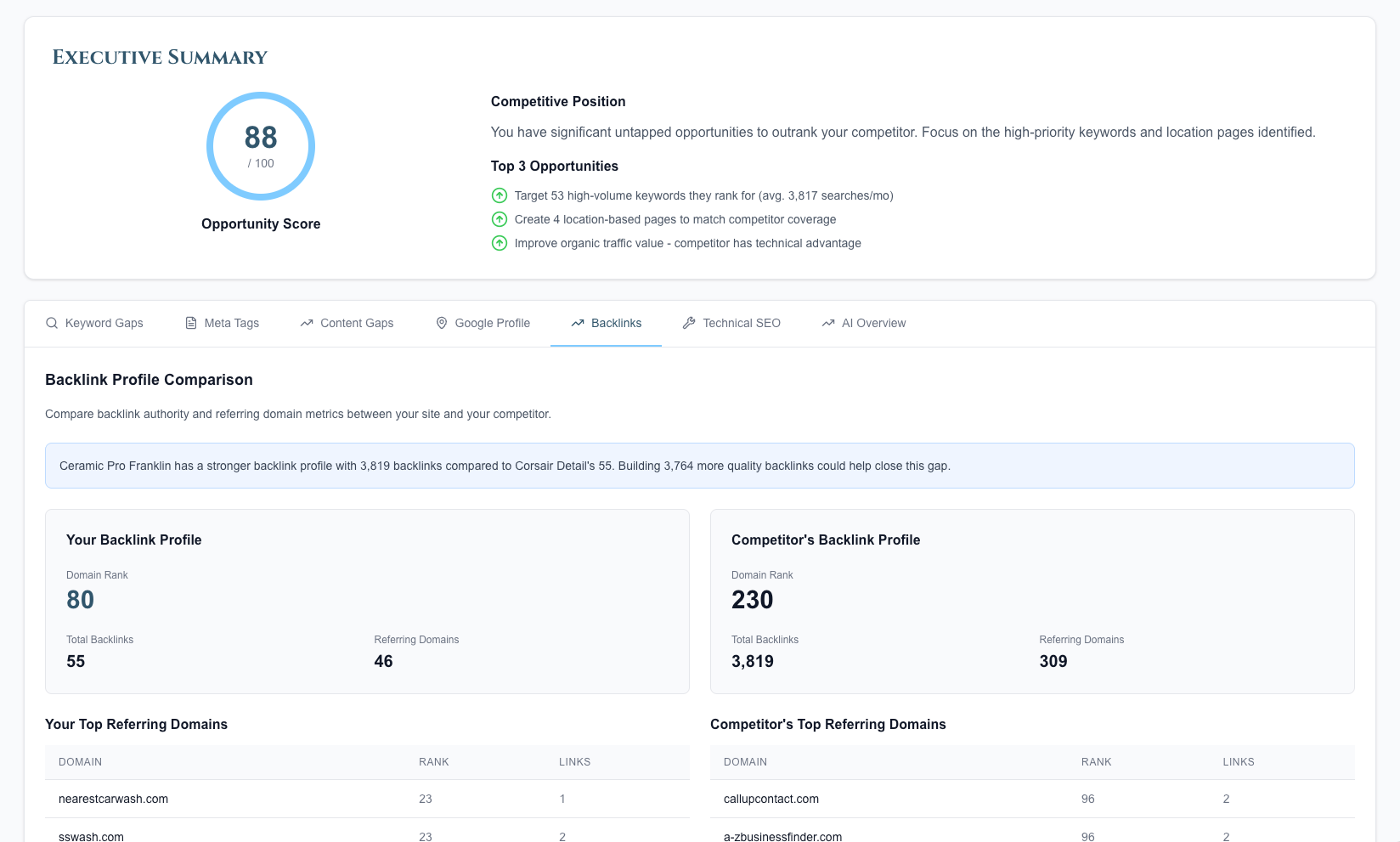 Computer monitor displaying a network diagram, set on a wooden desk near a window with a city view.