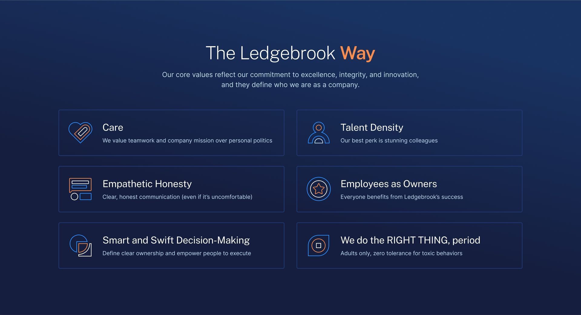 Blue “The Lighthouse Way” infographic with six labeled benefits in boxed sections.