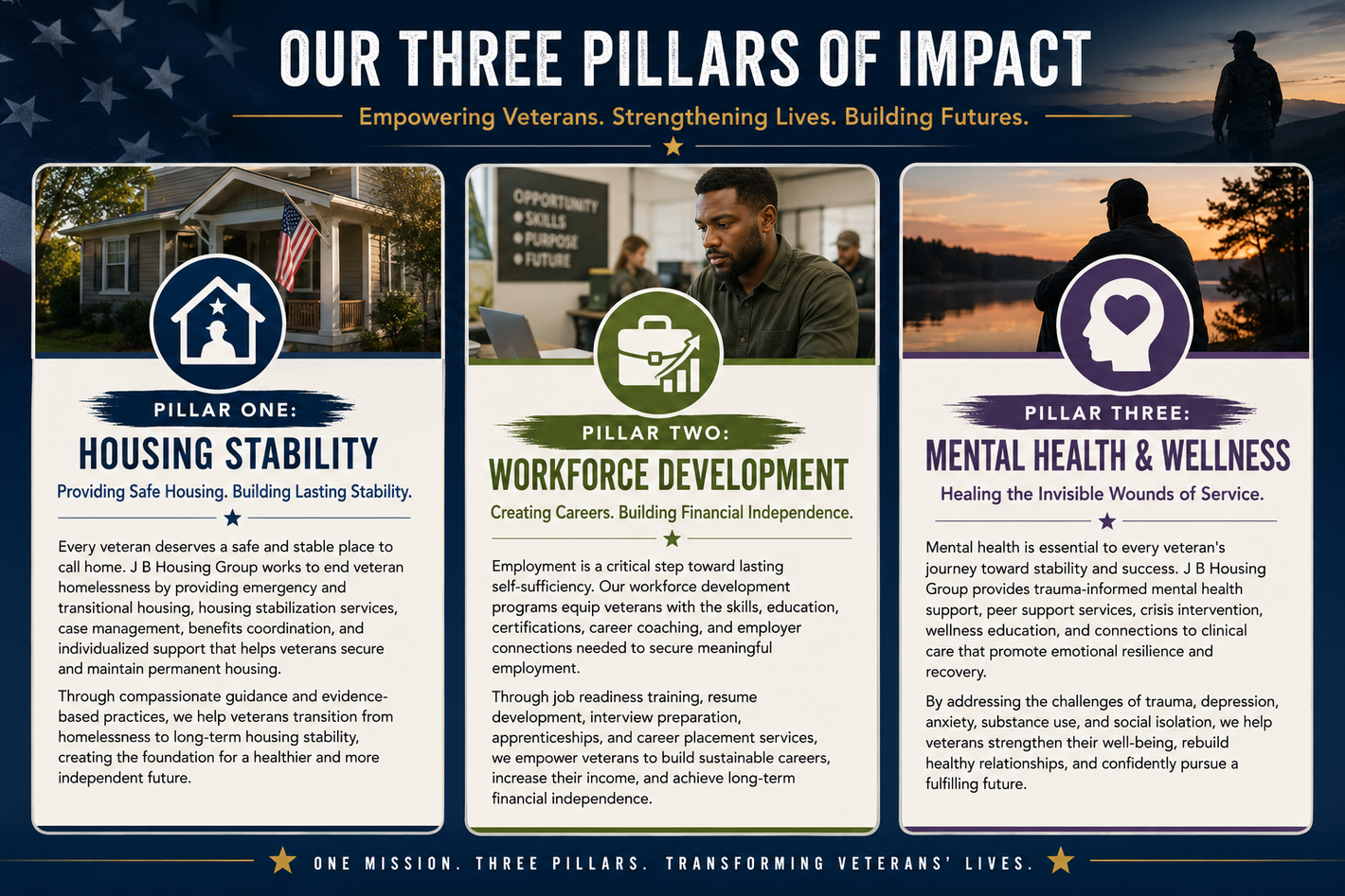 3 Pillars of Impact