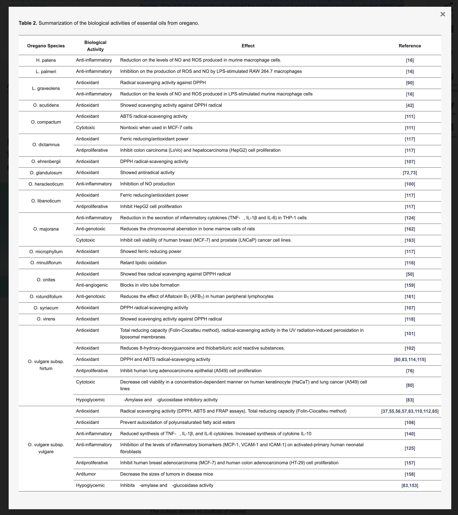 A black and white page with a list of numbers on it