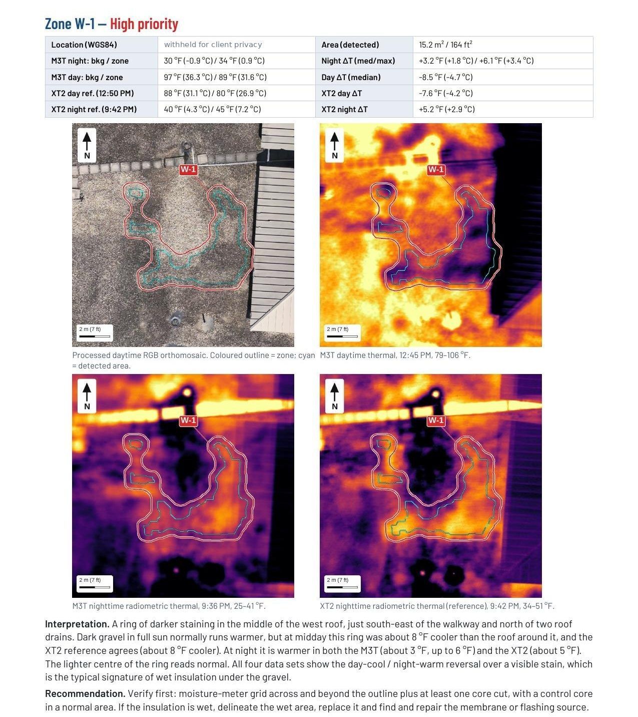 Sample report page for a high-priority roof moisture zone, with day and night temperatures and visible and thermal imagery.