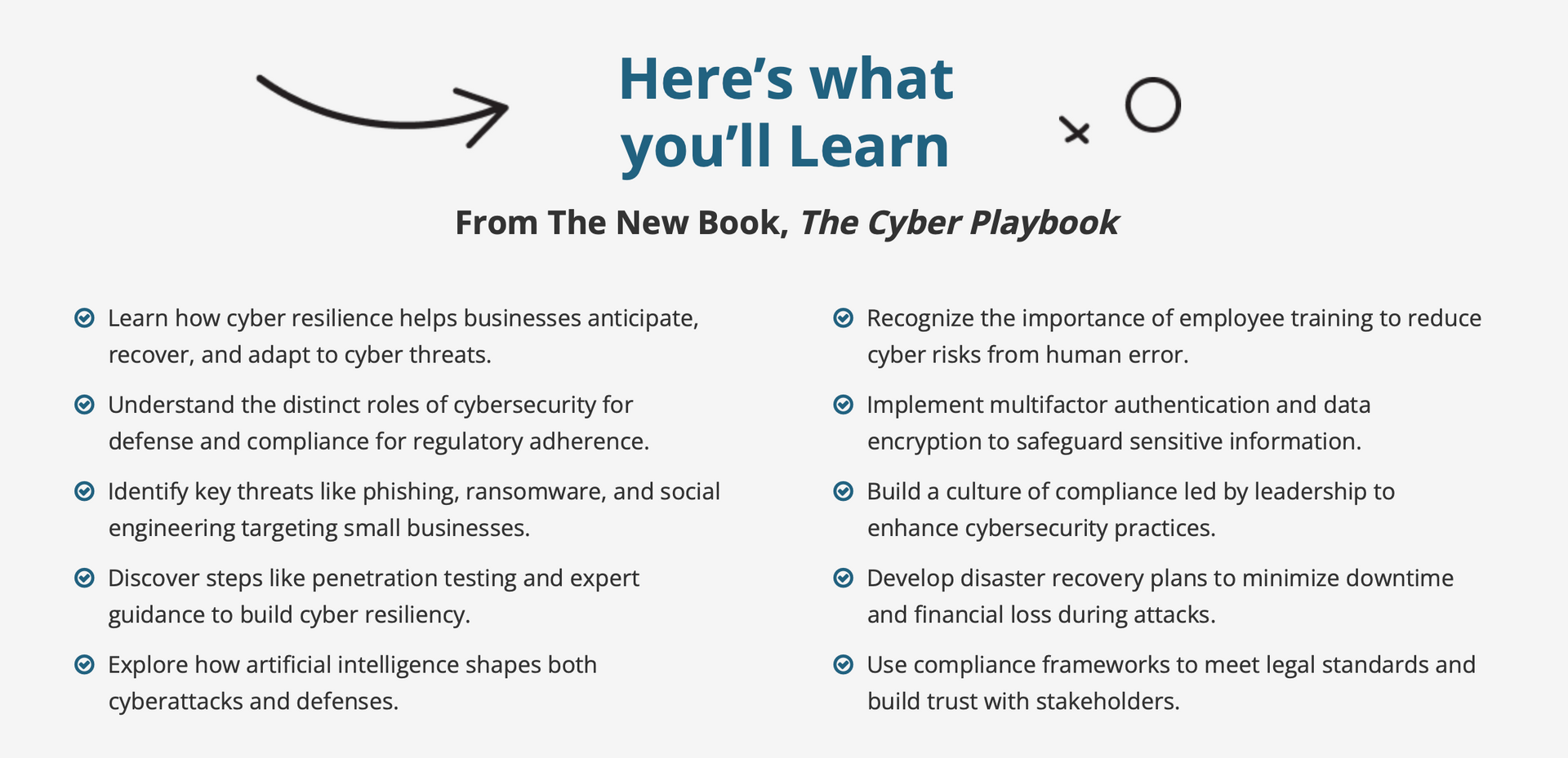 Cybersecurity training topics from The Cyber Playbook for Houston IT support and managed service clients.