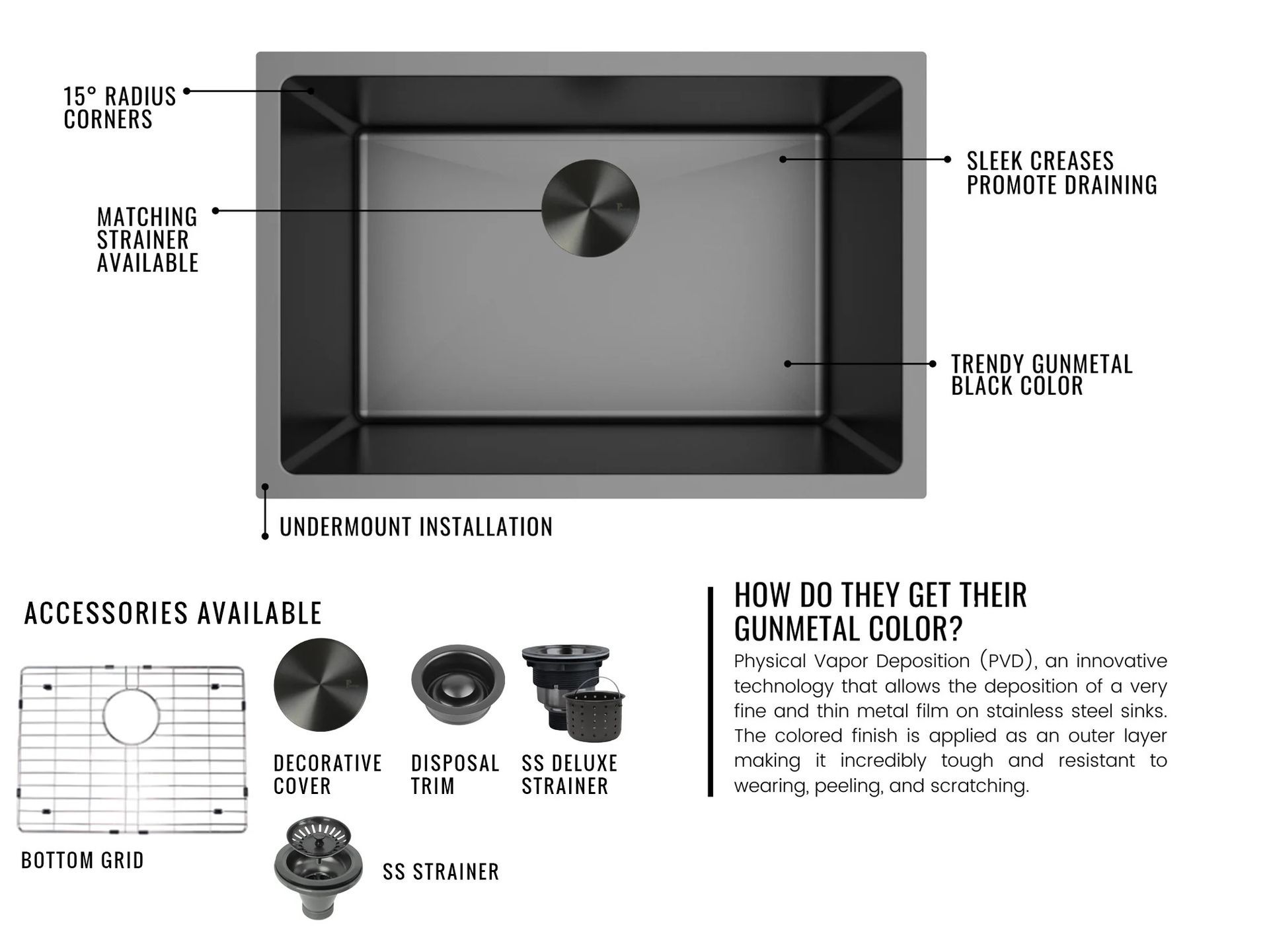 A top-down view of a rectangular, gunmetal black kitchen sink, highlighting its design features and available accessories.