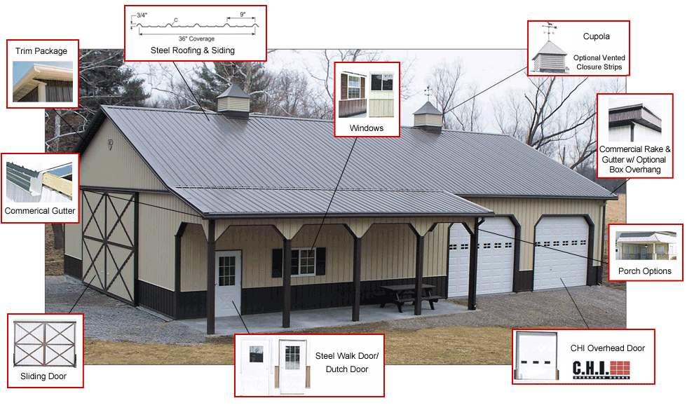 Show-Me Steel | Unique Steel Buildings in Mid-Missouri
